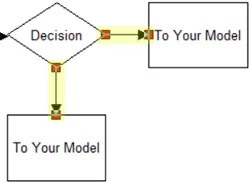 Routing with Percentages Based on Name
