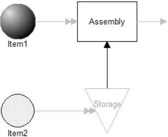 Transfer Cost of Attaching Entity
