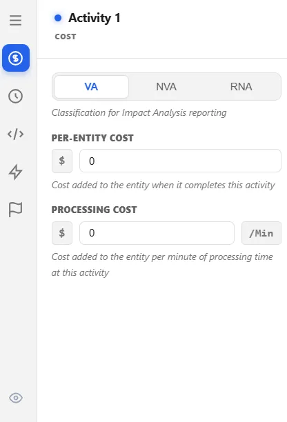 The activity Cost tab