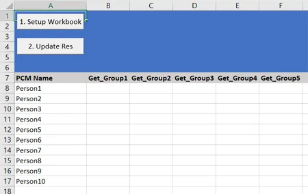 Resource Groups