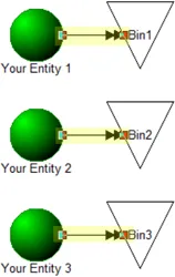 Specific Quantities in Sequence