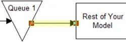 Pull by Priority - Wait for Area Capacity