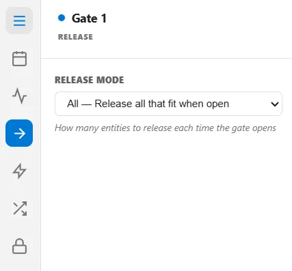 The gate Release tab