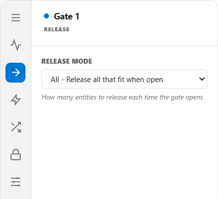 The gate Release tab