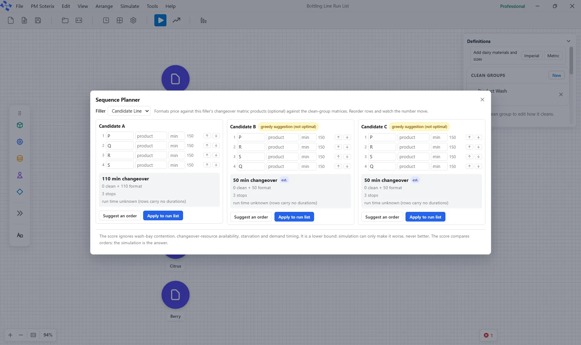 The Sequence Planner with three candidate columns, each scored, and the limitation note along the foot.