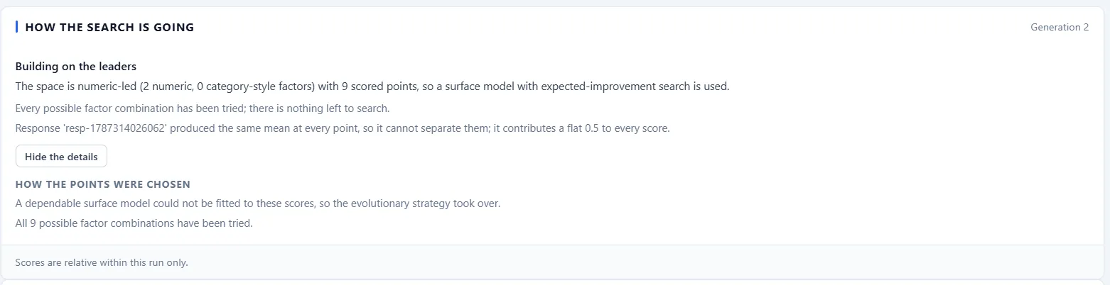 How the search is going, with the method and generation it is on.