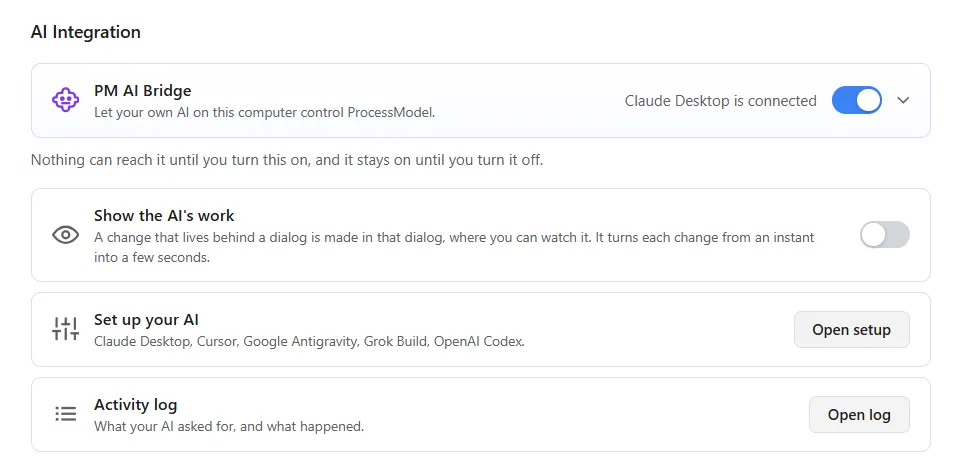The open PM AI Bridge card with the line Claude Desktop is connected beside its switch, above the rows Show the AI's work, Set up your AI and Activity log.