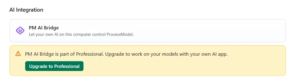 The AI Integration section on a Personal license: the PM AI Bridge card with no switch and no arrow, and under it an amber panel that reads PM AI Bridge is part of Professional. Upgrade to work on your models with your own AI app, with an Upgrade to Professional button.