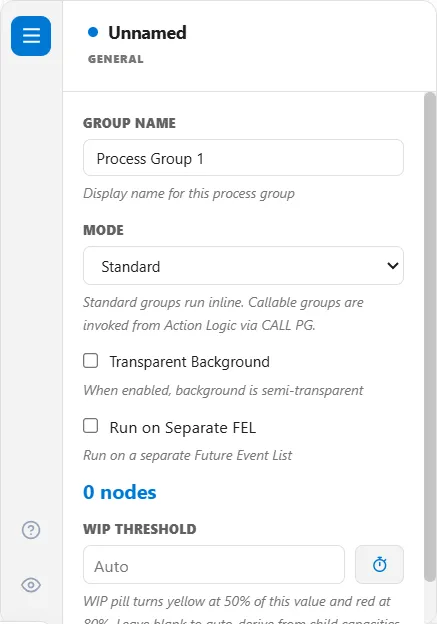 A Process Group
