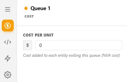 The queue Cost tab