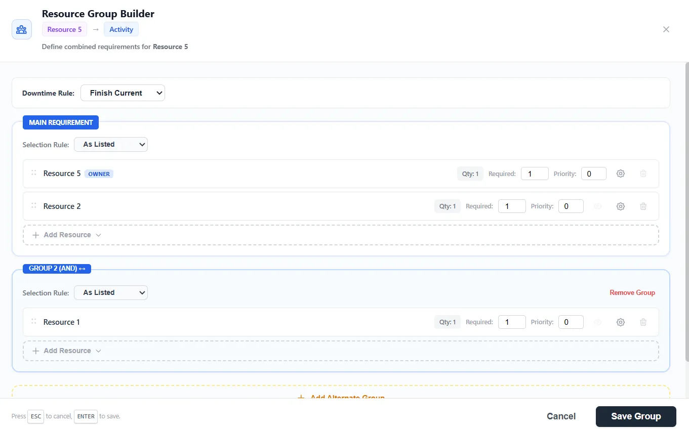 The Resource Group Builder