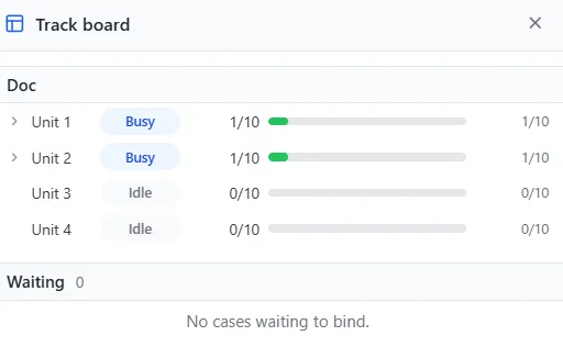 The Track board during a caseload run
