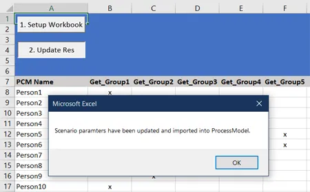 Resource Groups