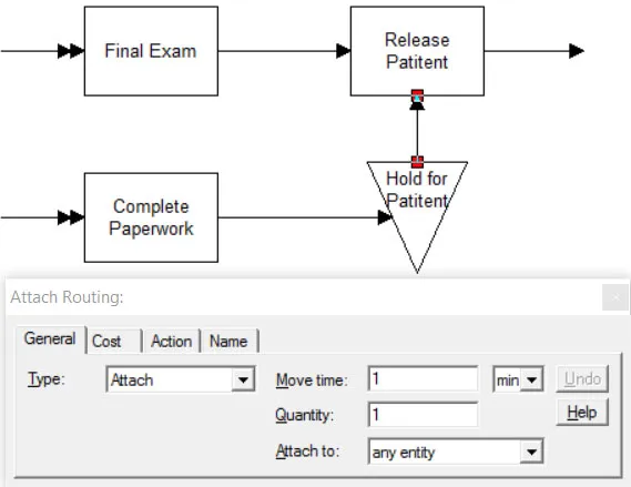Using Attach Route
