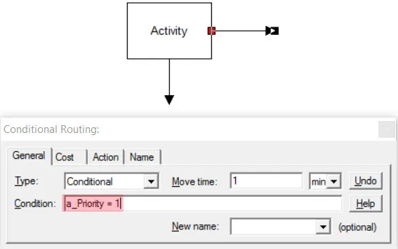 Using Condition Route