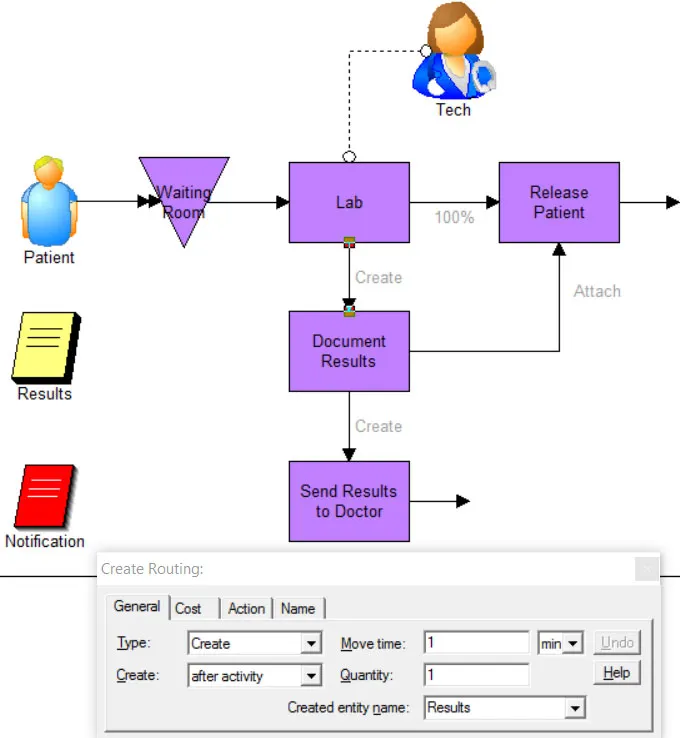 Using Create Route