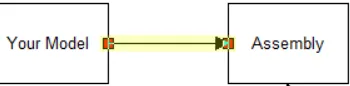 Transfer Cost of Attaching Entity